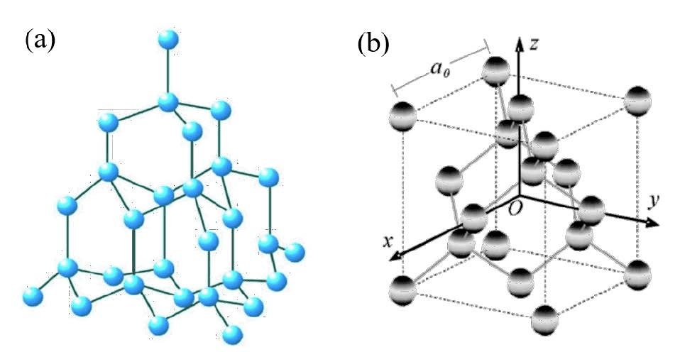Diamond - будущая звезда полупроводников