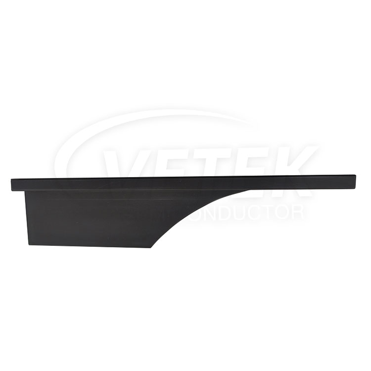 CVD SIC Protector