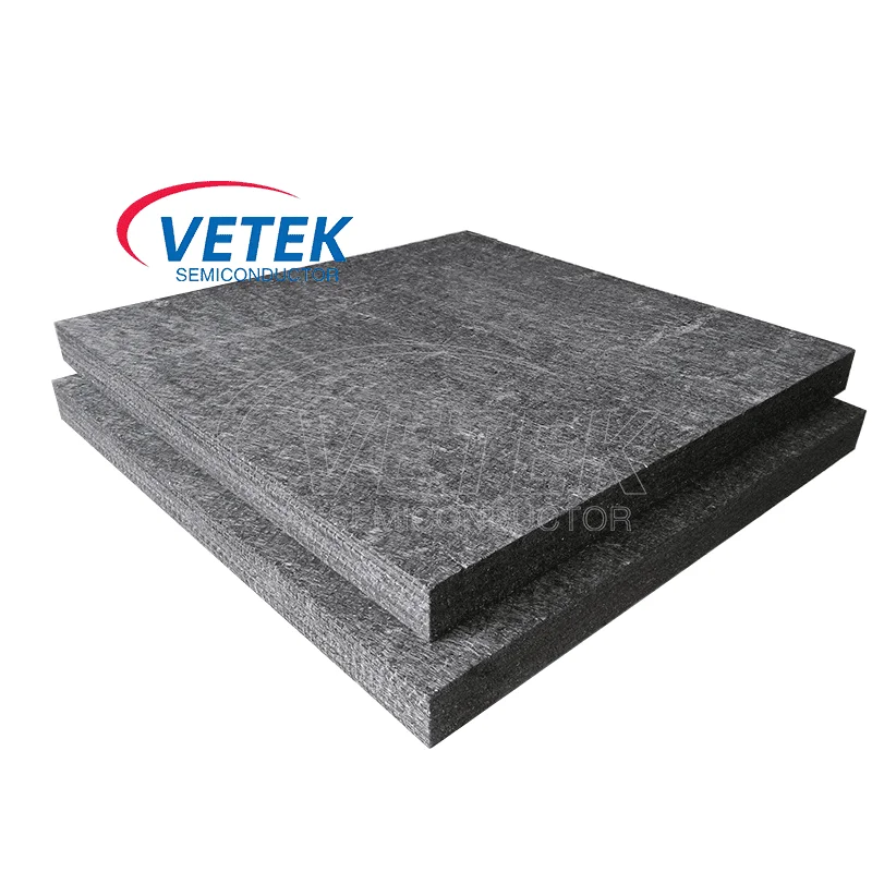 CVD SIC Covert Coating жесткий войло